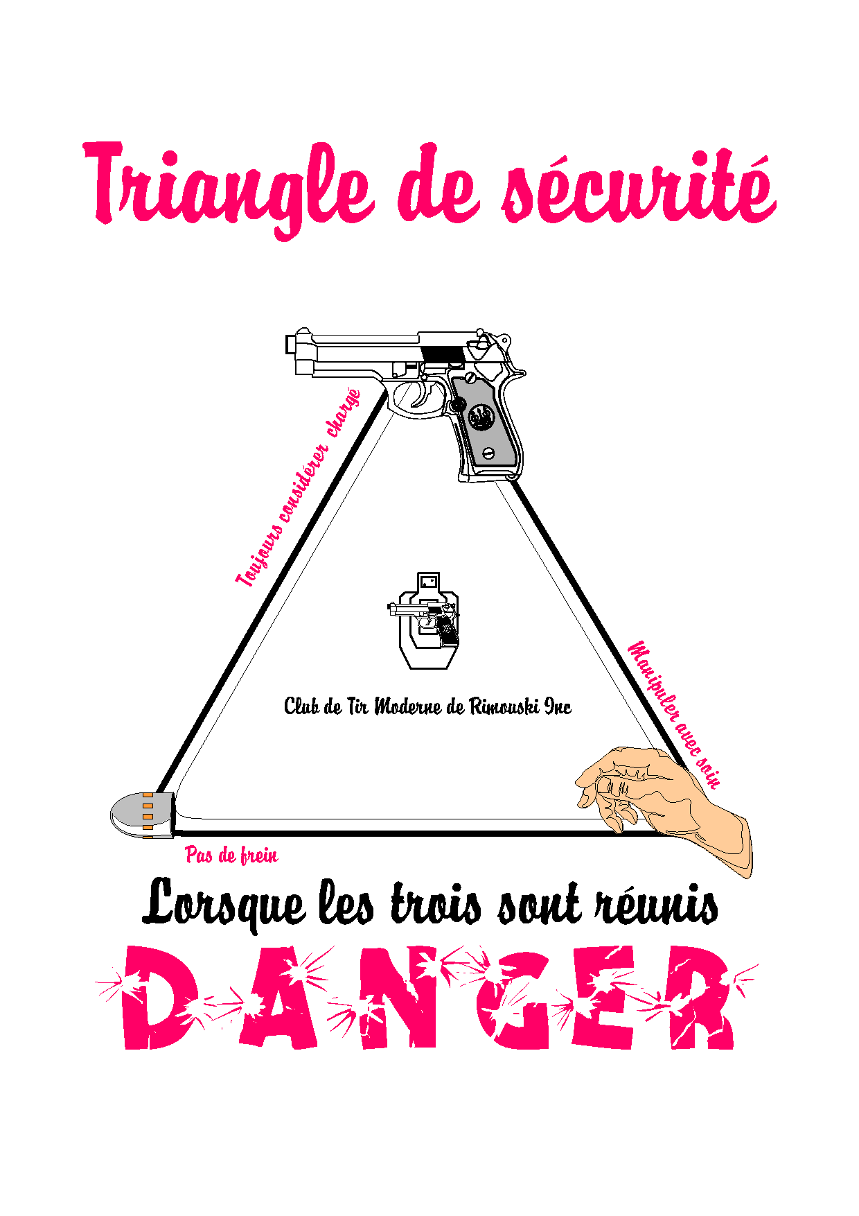 Triangle de S�curit�